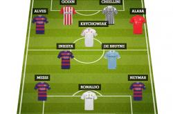 开云sport-包含世界聚焦！赔率变化赛事全球收视创新高的词条