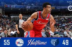 开云体育入口-广东队横扫灰熊，恩比德刷新纪录