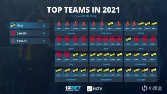 Astralis力克TL，Bin统治全场