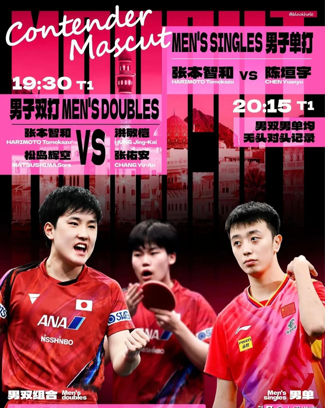 关于英国乒乓球队险胜韩国乒乓球队,张本智和绝境逆转的信息 关于英国乒乓球队险胜韩国乒乓球队,张本智和绝境逆转的信息