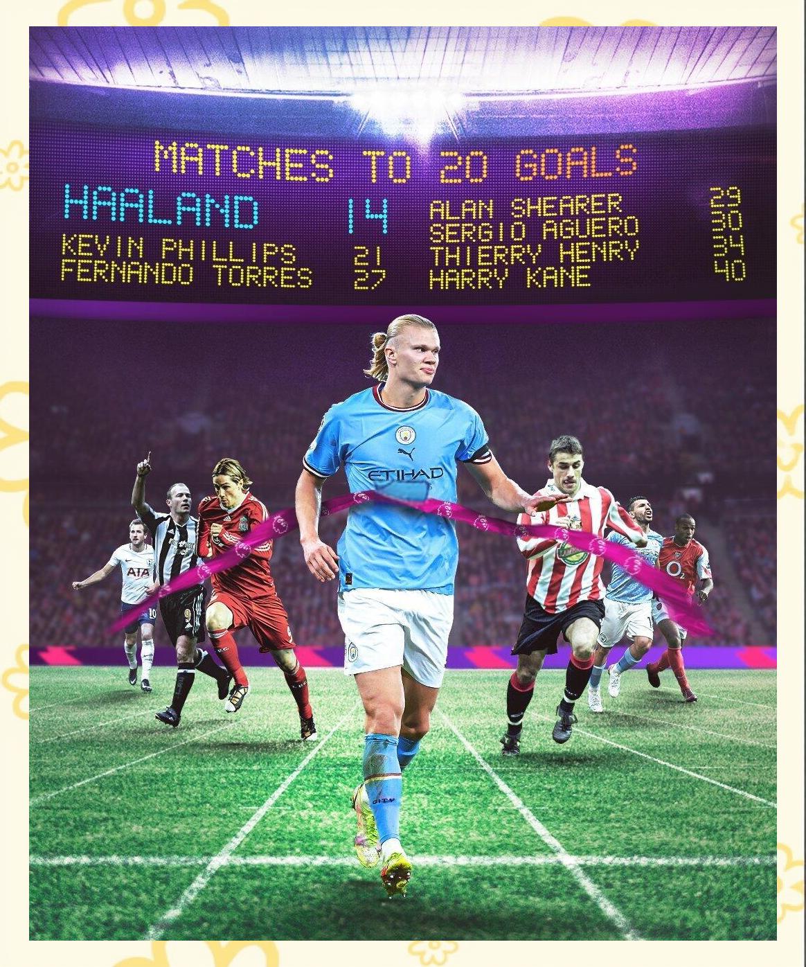 法国轻取利物浦，哈兰德绝境逆转