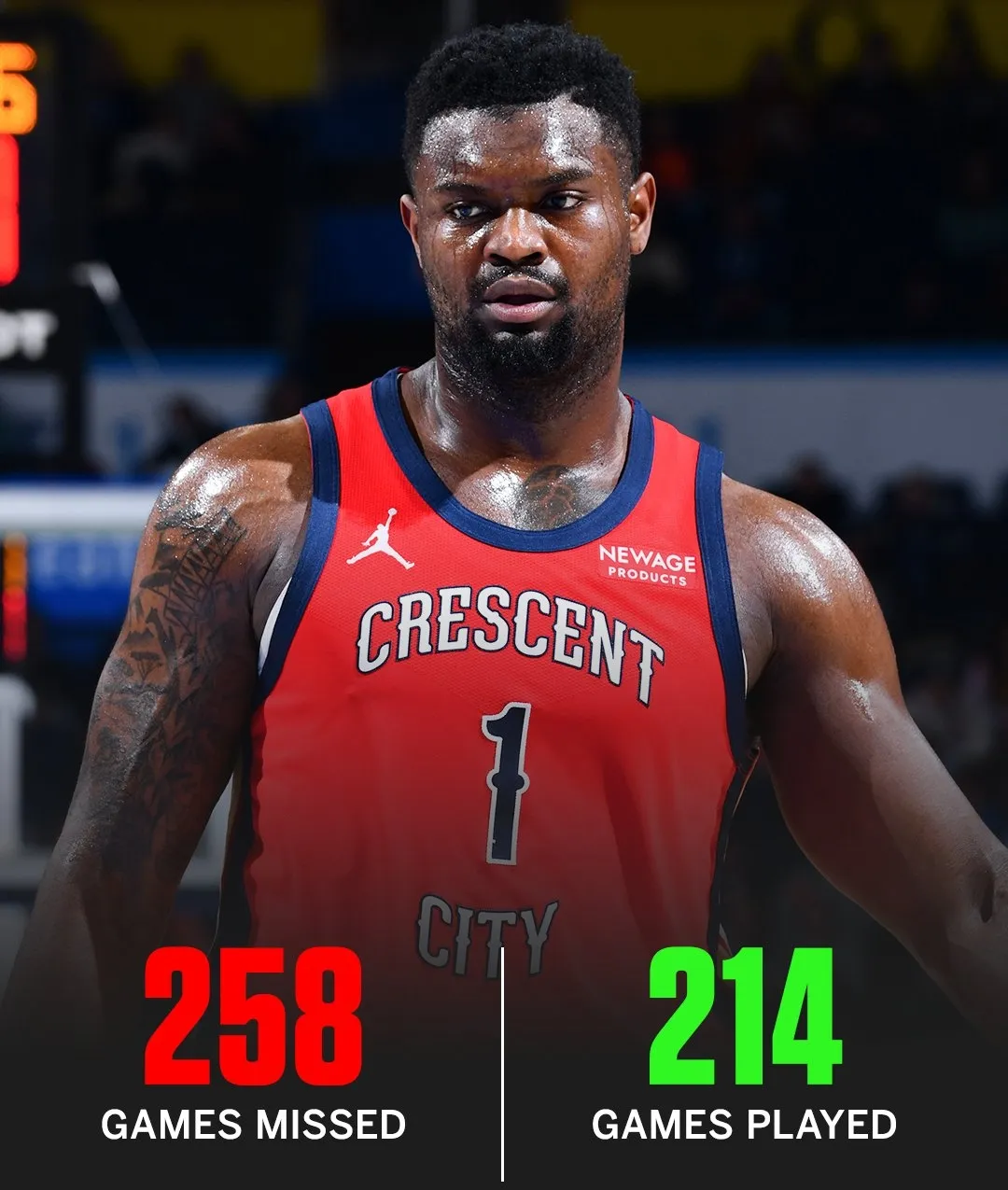 雷霆绝杀希腊男篮，锡安打破历史纪录